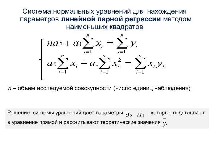 Система нормальных уравнений для нахождения параметров линейной парной регрессии методом наименьших