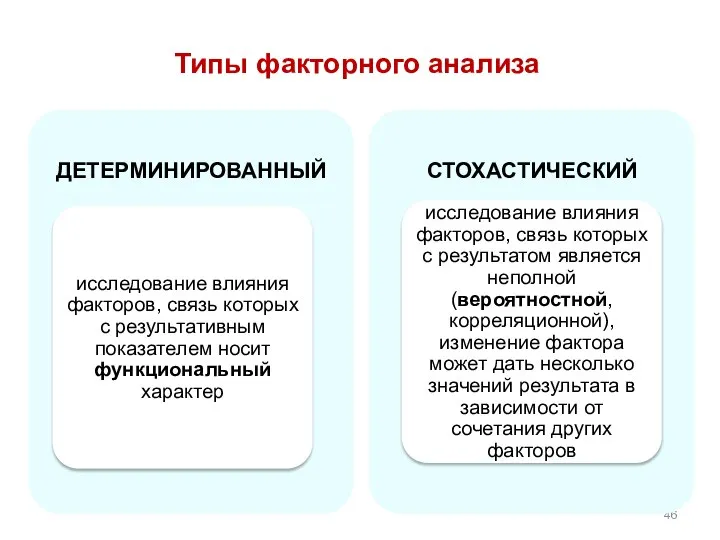 Типы факторного анализа