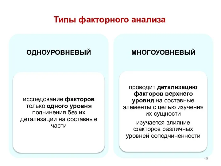 Типы факторного анализа