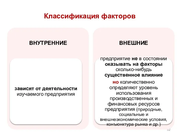 Классификация факторов