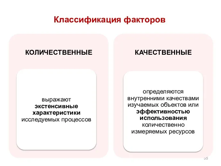 Классификация факторов