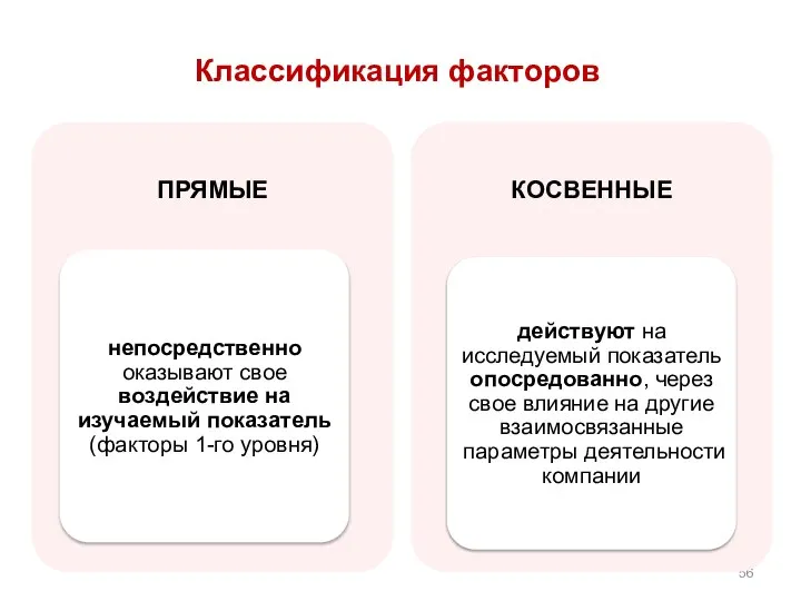 Классификация факторов