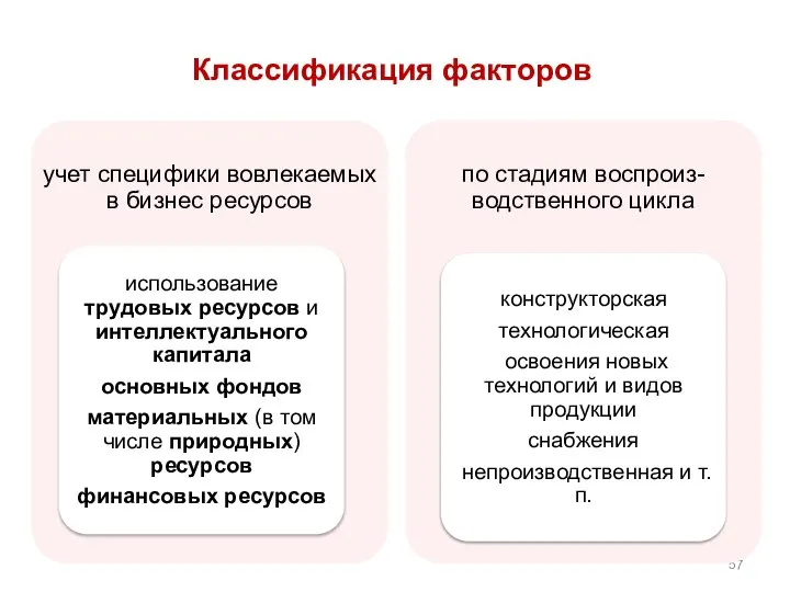 Классификация факторов