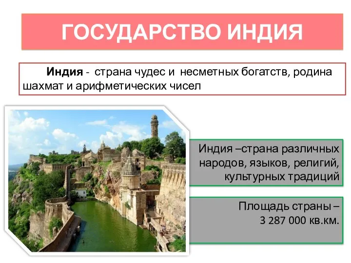 ГОСУДАРСТВО ИНДИЯ Индия - страна чудес и несметных богатств, родина шахмат