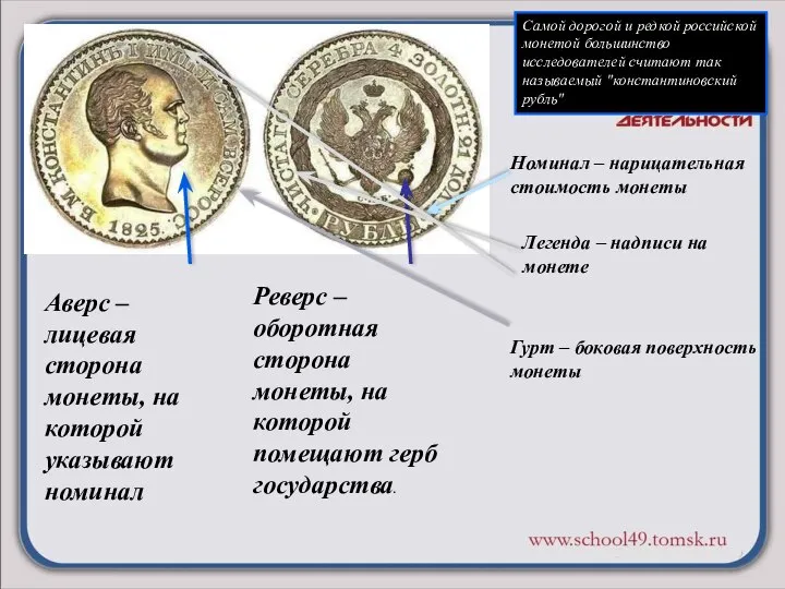 Самой дорогой и редкой российской монетой большинство исследователей считают так называемый