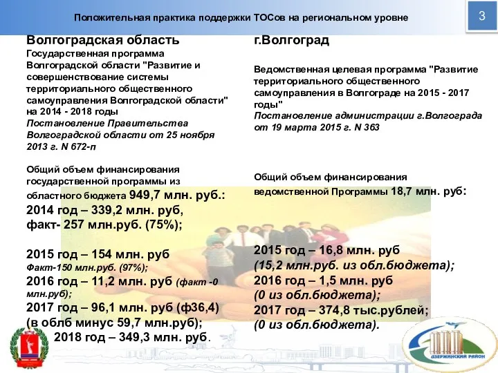 Положительная практика поддержки ТОСов на региональном уровне Волгоградская область Государственная программа