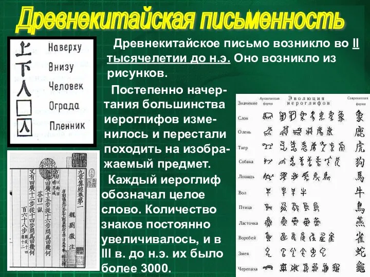 Древнекитайская письменность Древнекитайское письмо возникло во II тысячелетии до н.э. Оно