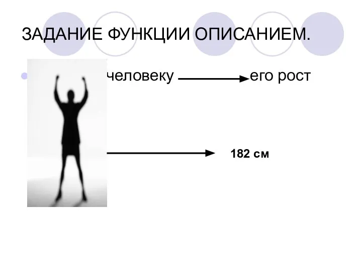 ЗАДАНИЕ ФУНКЦИИ ОПИСАНИЕМ. Каждому человеку его рост 182 см