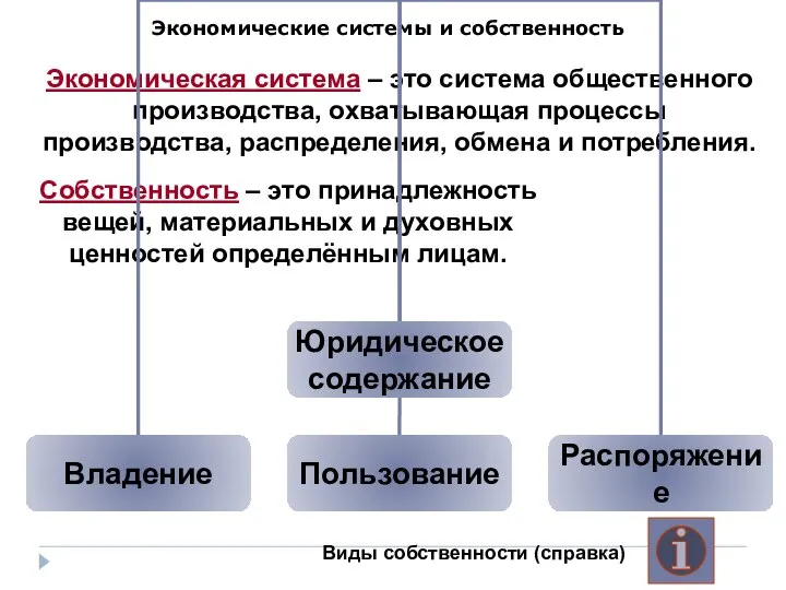 Экономические системы и собственность Экономическая система – это система общественного производства,