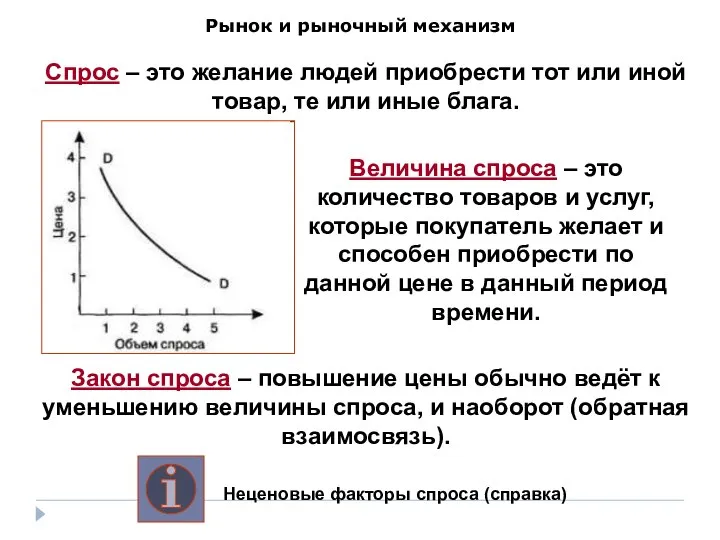 Рынок и рыночный механизм Спрос – это желание людей приобрести тот