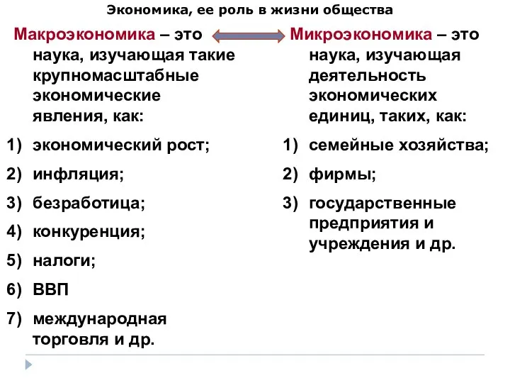 Экономика, ее роль в жизни общества Макроэкономика – это наука, изучающая