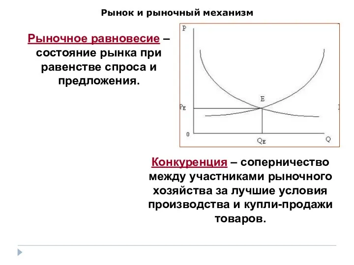 Рынок и рыночный механизм Рыночное равновесие – состояние рынка при равенстве