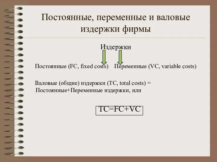 Постоянные, переменные и валовые издержки фирмы Издержки Постоянные (FC, fixed costs)