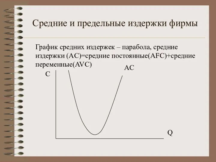 Средние и предельные издержки фирмы График средних издержек – парабола, средние