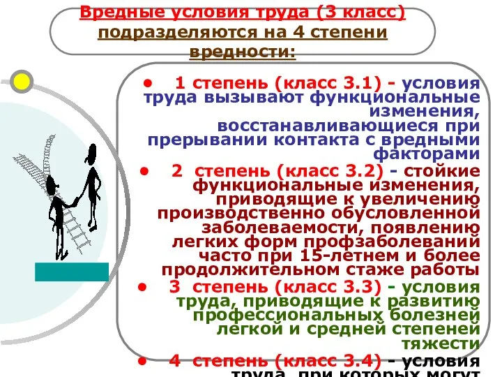 Вредные условия труда (3 класс) подразделяются на 4 степени вредности: 1