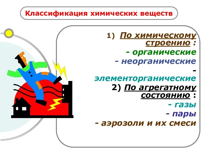 Классификация химических веществ 1) По химическому строению : - органические -