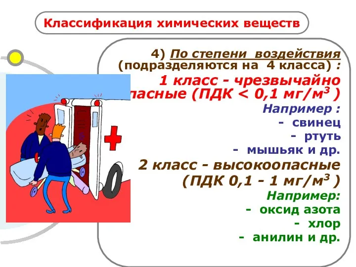 Классификация химических веществ 4) По степени воздействия (подразделяются на 4 класса)