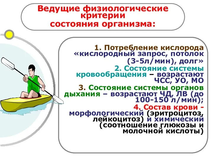 Ведущие физиологические критерии состояния организма: 1. Потребление кислорода «кислородный запрос, потолок