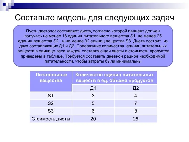 Составьте модель для следующих задач Пусть диетолог составляет диету, согласно которой