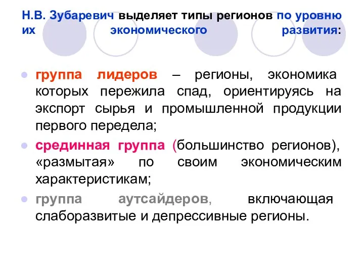 Н.В. Зубаревич выделяет типы регионов по уровню их экономического развития: группа