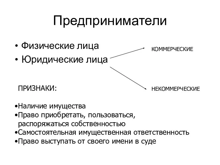 Предприниматели Физические лица Юридические лица КОММЕРЧЕСКИЕ НЕКОММЕРЧЕСКИЕ ПРИЗНАКИ: Наличие имущества Право