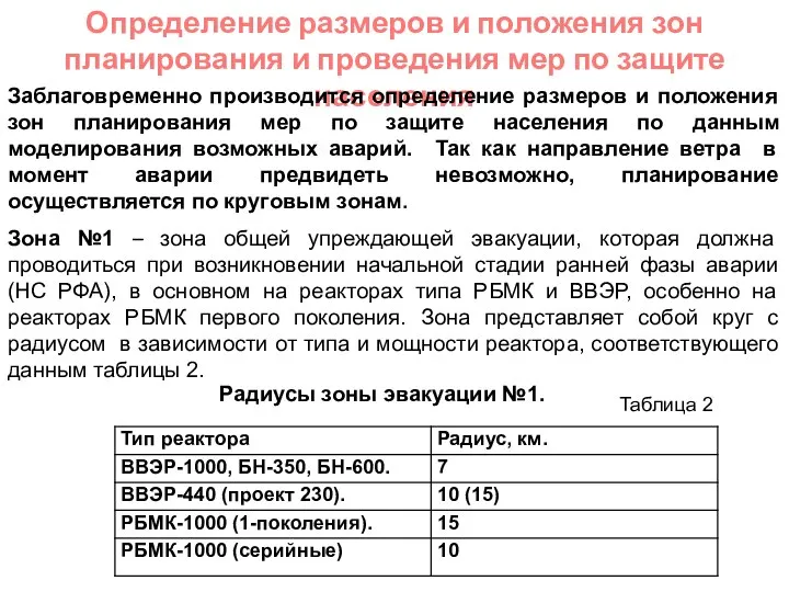 Определение размеров и положения зон планирования и проведения мер по защите