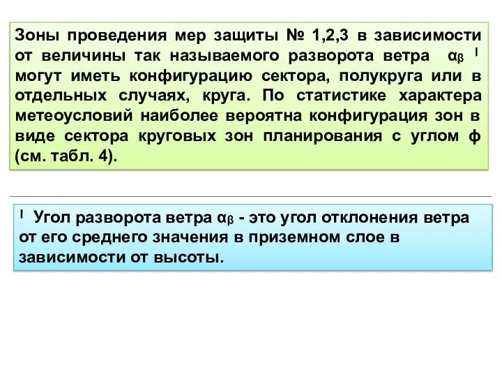 Зоны проведения мер защиты № 1,2,3 в зависимости от величины так