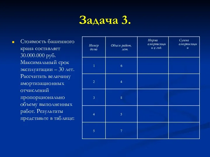 Задача 3. Стоимость башенного крана составляет 30.000.000 руб. Максимальный срок эксплуатации