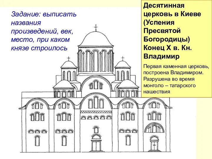 Десятинная церковь в Киеве (Успения Пресвятой Богородицы) Конец X в. Кн.