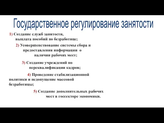 1) Создание служб занятости, выплата пособий по безработице; 5) Создание дополнительных