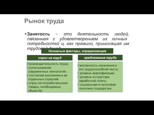 Рынок труда Занятость – это деятельность людей, связанная с удовлетворением их