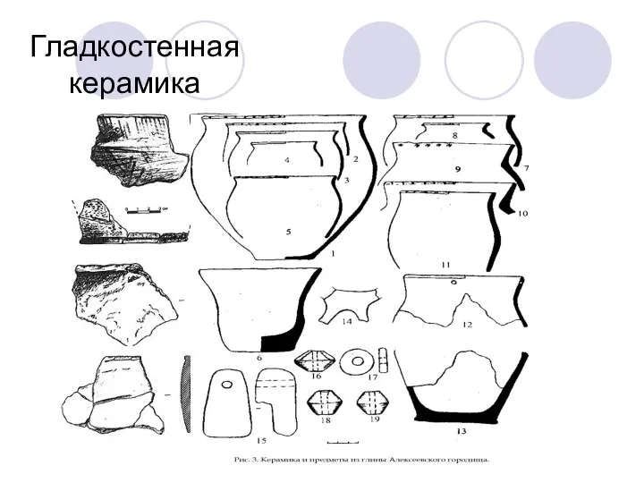 Гладкостенная керамика