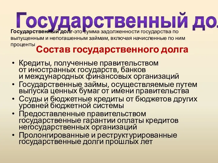 Государственный долг Государственный долг-это сумма задолженности государства по выпущенным и непогашенным