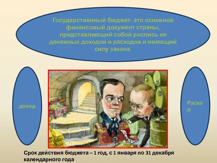 Государственный бюджет- это основной финансовый документ страны, представляющий собой роспись ее