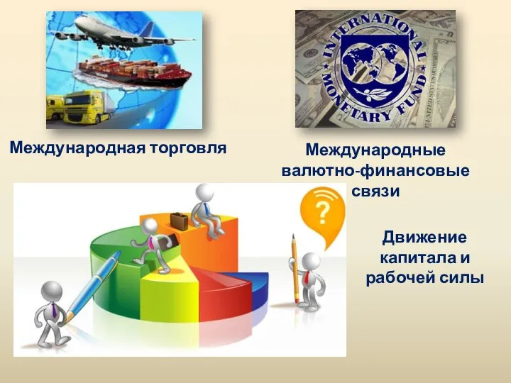 Международная торговля Международные валютно-финансовые связи Движение капитала и рабочей силы