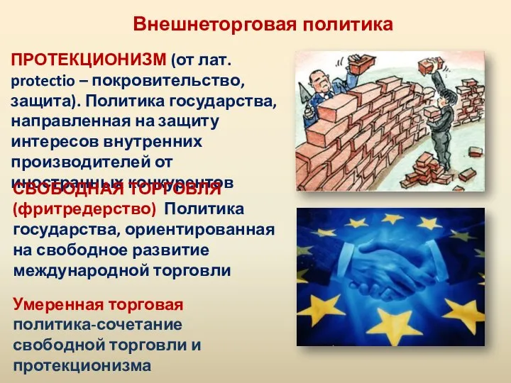 Внешнеторговая политика ПРОТЕКЦИОНИЗМ (от лат. protectio – покровительство, защита). Политика государства,