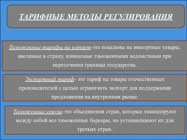 ТАРИФНЫЕ МЕТОДЫ РЕГУЛИРОВАНИЯ Таможенные тарифы на импорт-это пошлины на импортные товары,