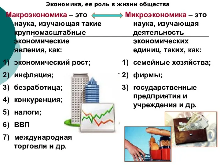 Экономика, ее роль в жизни общества Макроэкономика – это наука, изучающая