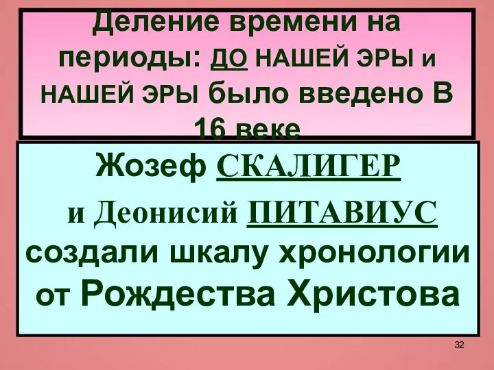 Деление времени на периоды: ДО НАШЕЙ ЭРЫ и НАШЕЙ ЭРЫ было