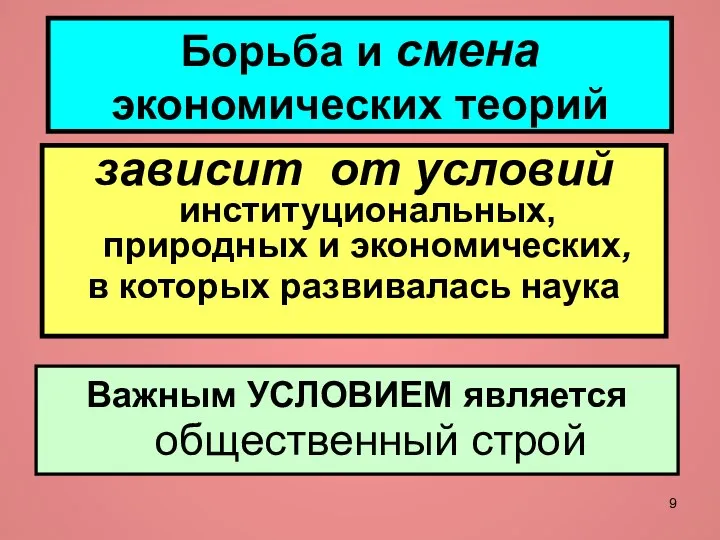 Борьба и смена экономических теорий зависит от условий институциональных, природных и