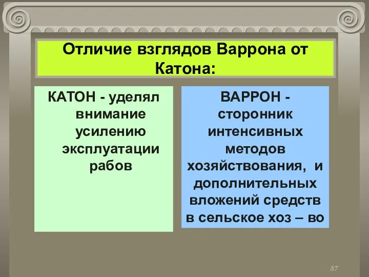 Отличие взглядов Варрона от Катона: КАТОН - уделял внимание усилению эксплуатации