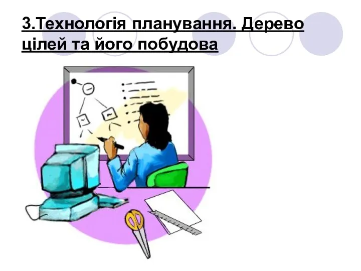 3.Технологія планування. Дерево цілей та його побудова