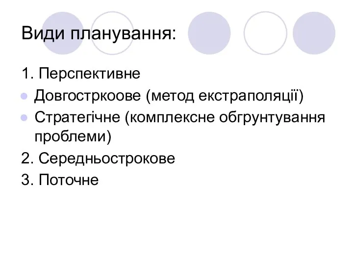 Види планування: 1. Перспективне Довгостркоове (метод екстраполяції) Стратегічне (комплексне обгрунтування проблеми) 2. Середньострокове 3. Поточне