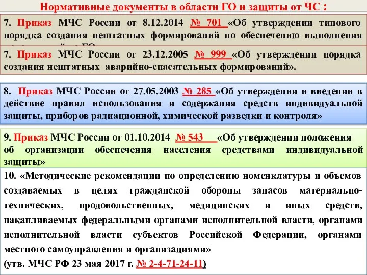 Нормативные документы в области ГО и защиты от ЧС : 8.