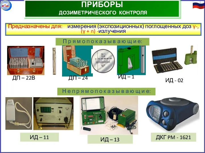 ПРИБОРЫ ДОЗИМЕТРИЧЕСКОГО КОНТРОЛЯ Предназначены для: измерения (экспозиционных) поглощенных доз γ-, (γ