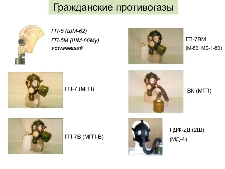 Гражданские противогазы ГП-7 (МГП) ГП-5 (ШМ-62) ГП-5М (ШМ-66Му) УСТАРЕВШИЙ ГП-7В (МГП-В)