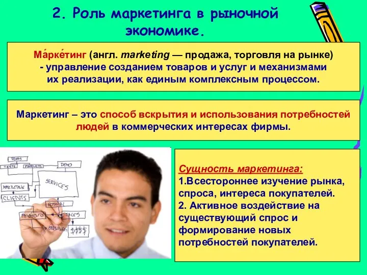 2. Роль маркетинга в рыночной экономике. Ма́рке́тинг (англ. marketing — продажа,