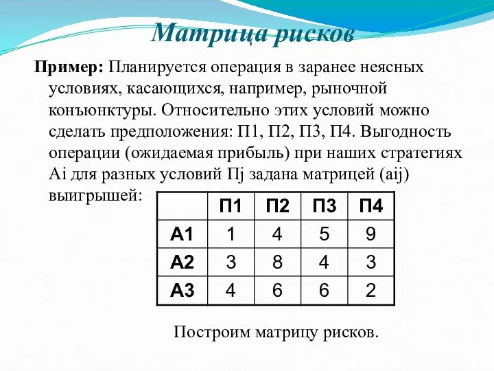 Матрица рисков Пример: Планируется операция в заранее неясных условиях, касающихся, например,