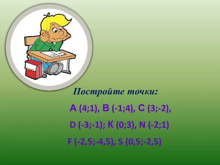 Постройте точки: А (4;1), В (-1;4), С (3;-2), D (-3;-1); К