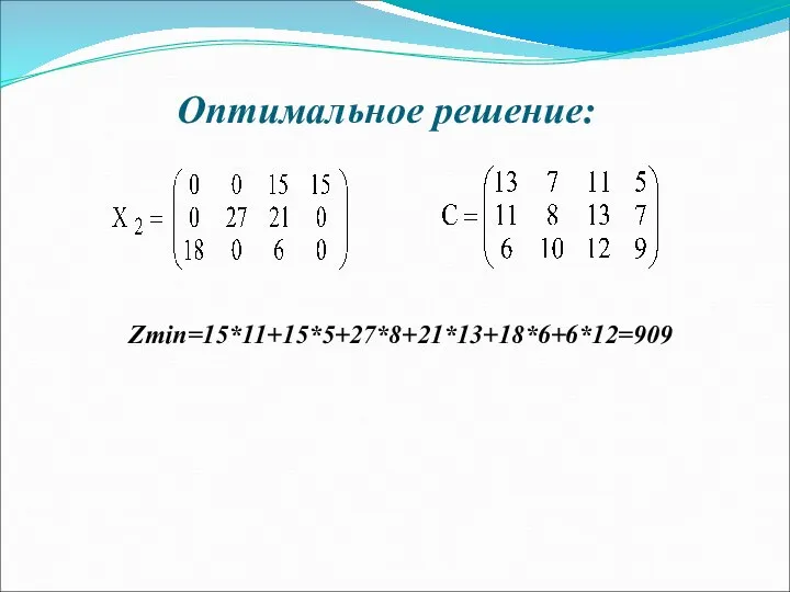 Оптимальное решение: Zmin=15*11+15*5+27*8+21*13+18*6+6*12=909